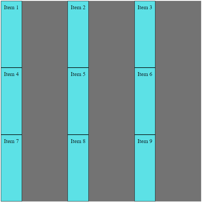 CSS Grid Layout