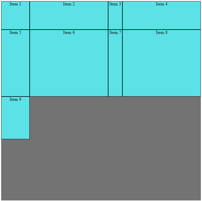 CSS Grid Layout