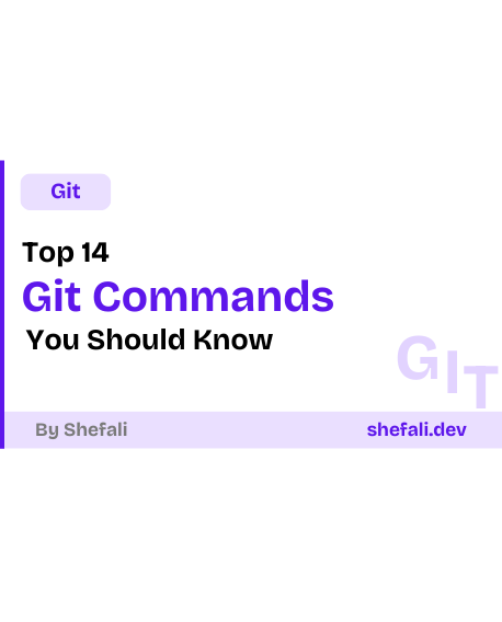 Git Commands