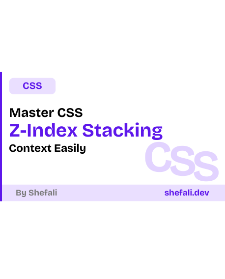 CSS Z-Index Stacking Context