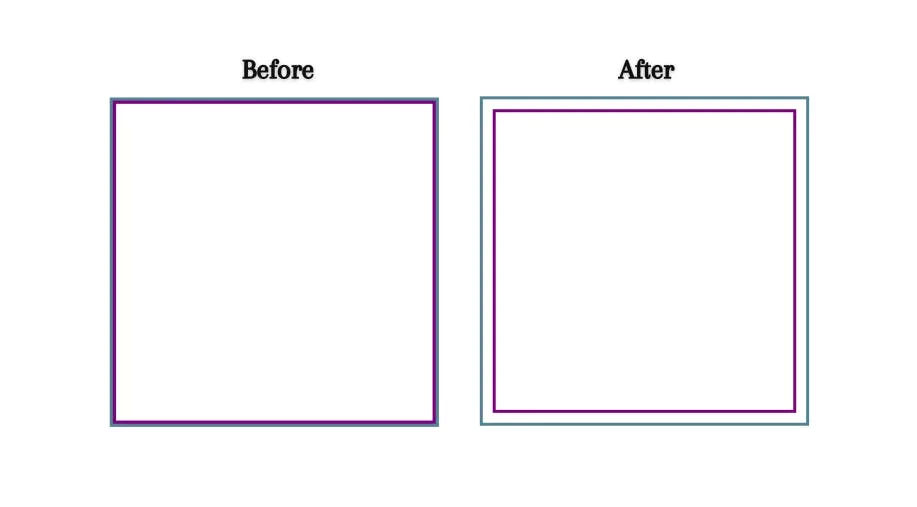 CSS Properties