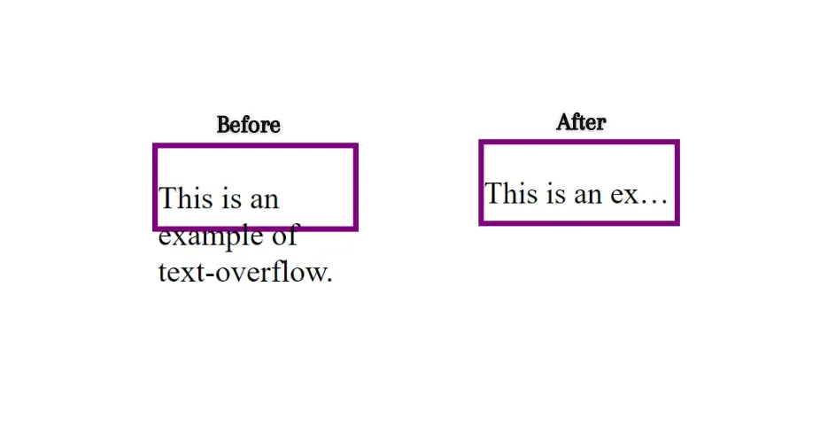 CSS Properties