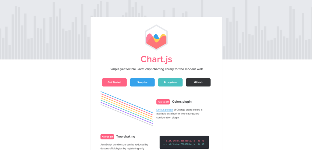 Chart.js