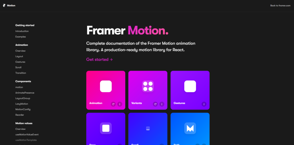 Framer Motion