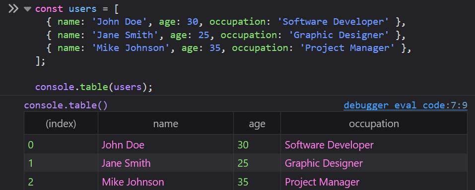 console.table()