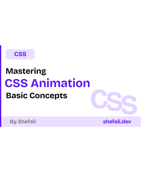 CSS Basic Animation Concepts