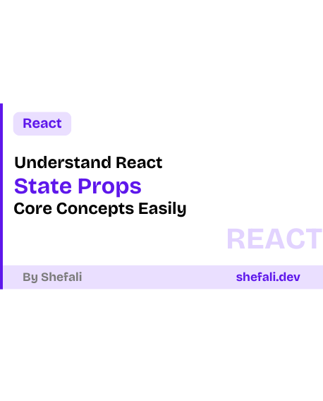 State and Props in React