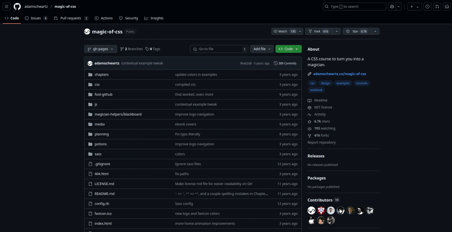 GitHub Repositories to Learn CSS: 11 Must-Know