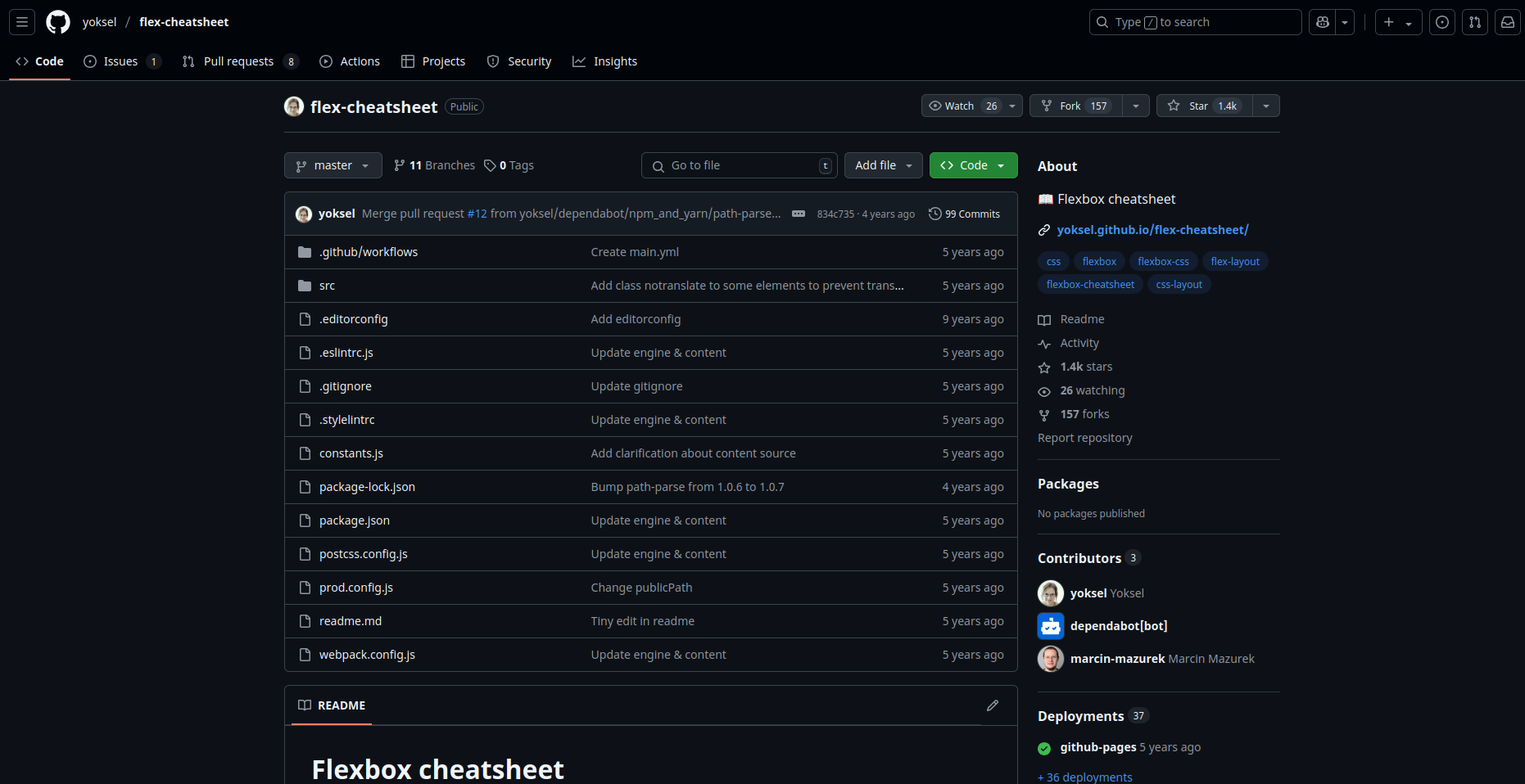GitHub Repositories to Learn CSS: 11 Must-Know