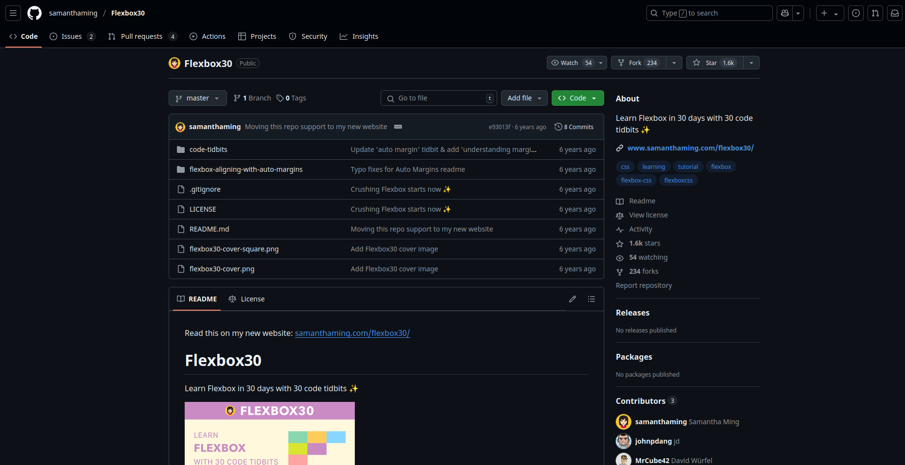 GitHub Repositories to Learn CSS: 11 Must-Know