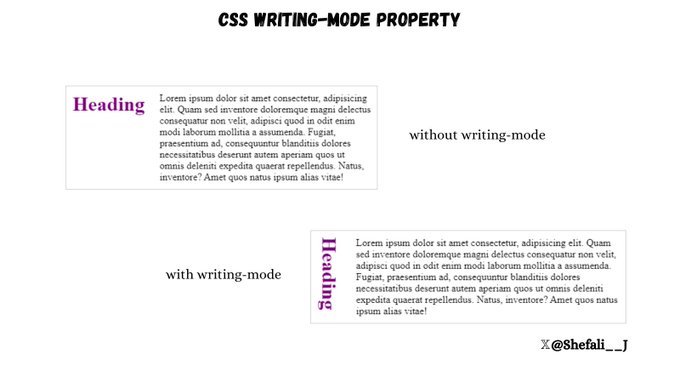 CSS writing-mode