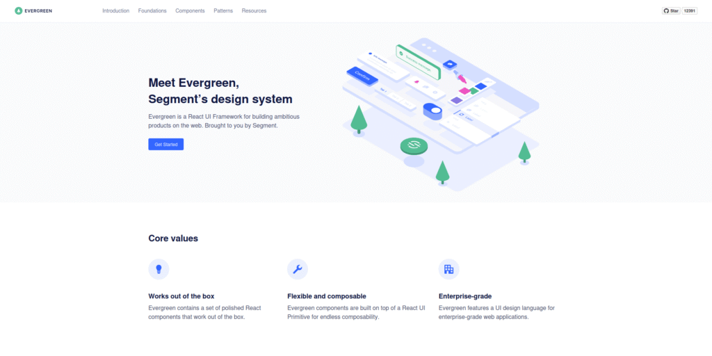 Evergreen - React Component Libraries