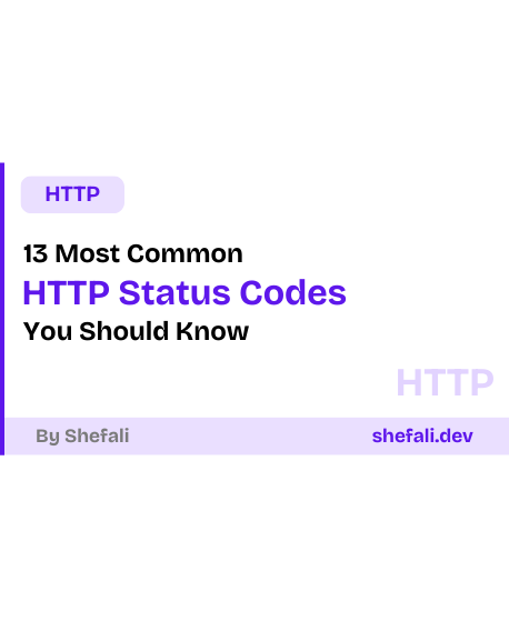HTTP Status Codes
