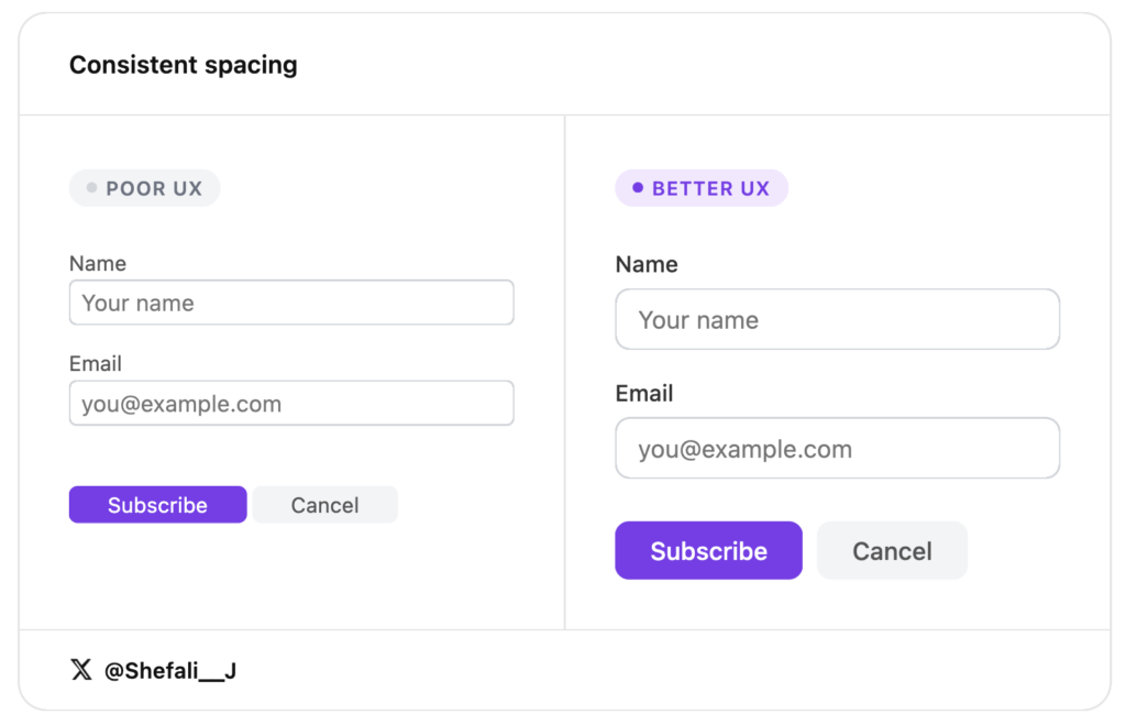 Consistent spacing - Why Some Websites Feel Better to Use