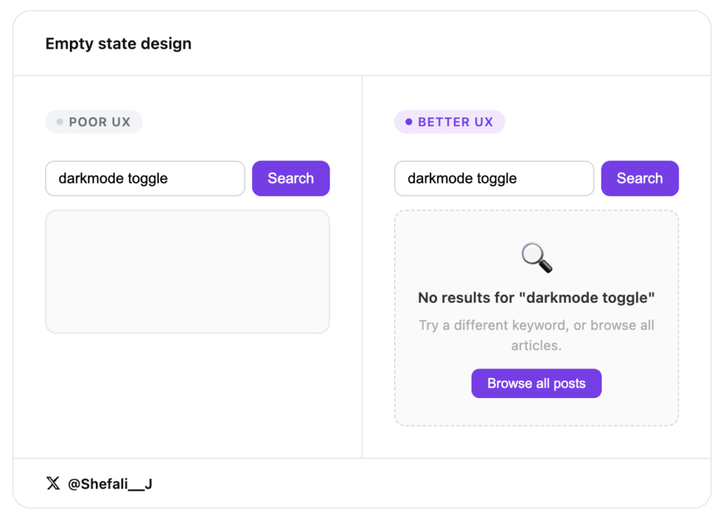Empty state design - Why Some Websites Feel Better to Use