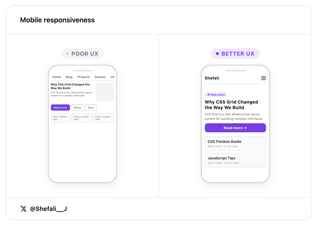 Mobile responsiveness