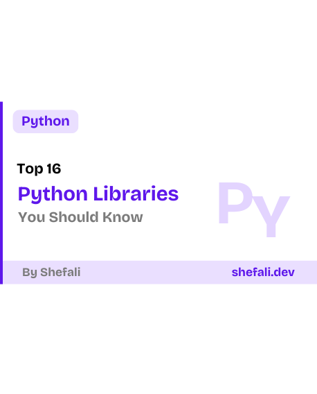 Python Libraries