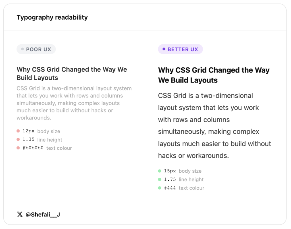 Typography readability 