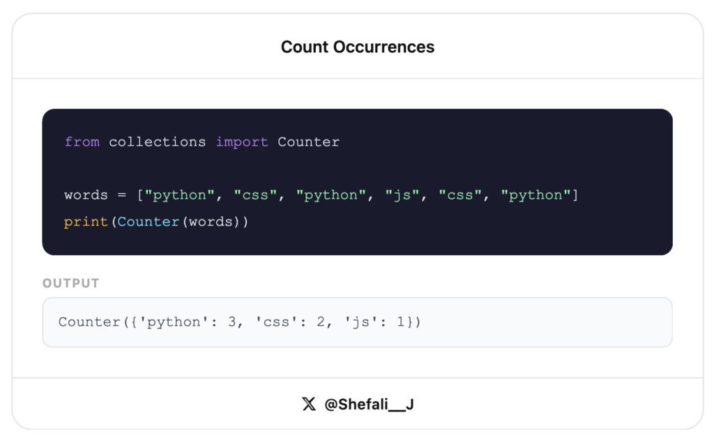 Count Occurrences in a List - Python one-liners