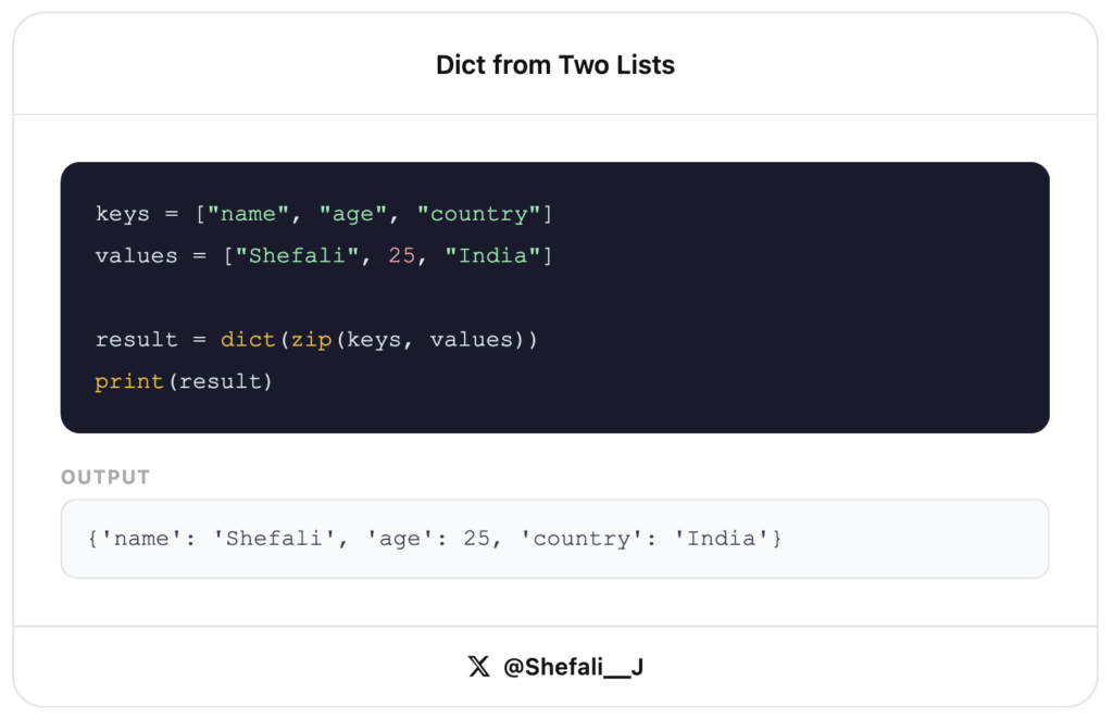 Create a Dictionary from Two Lists