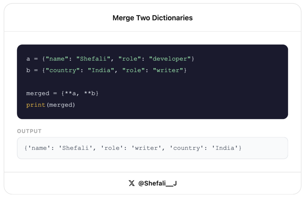 Merge Two Dictionaries- Python one-liners