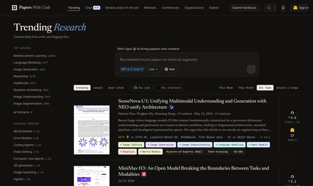 Papers With Code