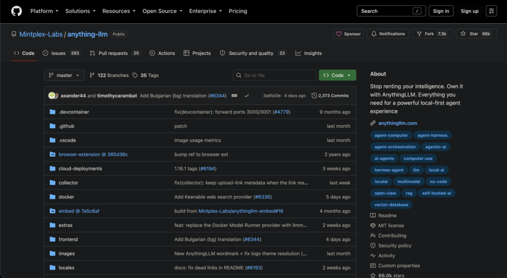 AnythingLLM - GitHub repositories to build with AI
