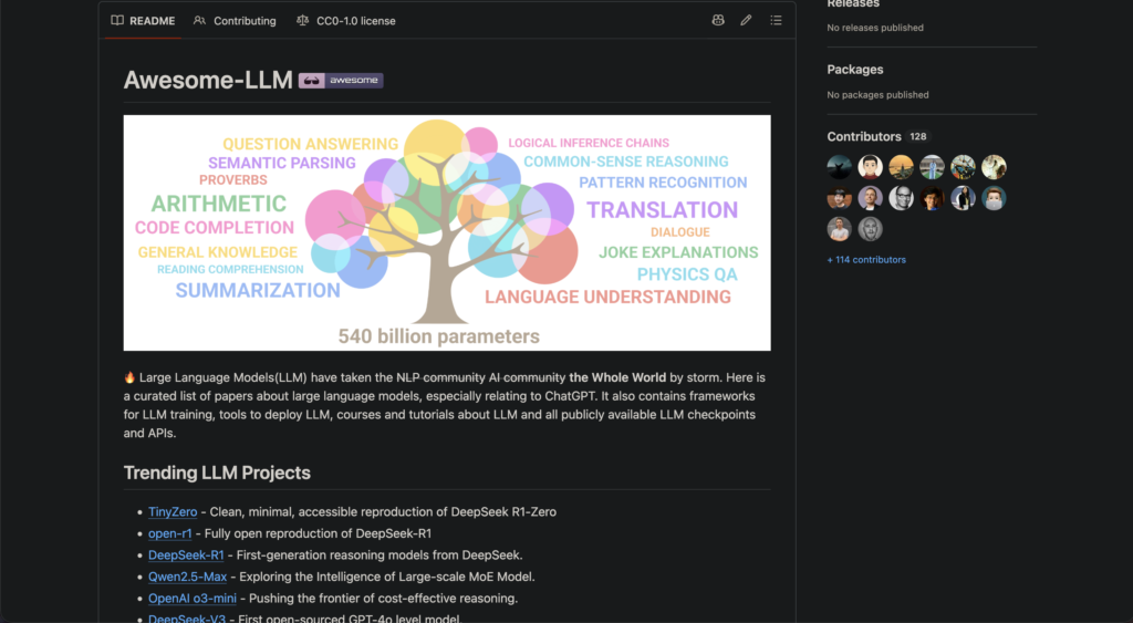 Awesome LLM - GitHub Repositories to Learn AI